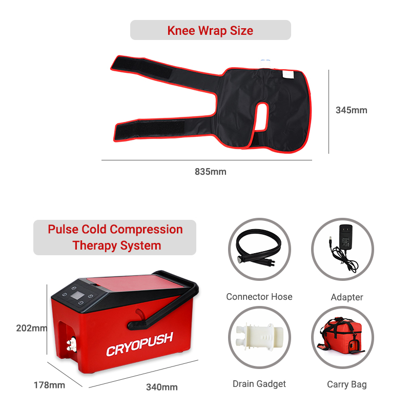 Therapy System Usage 5
