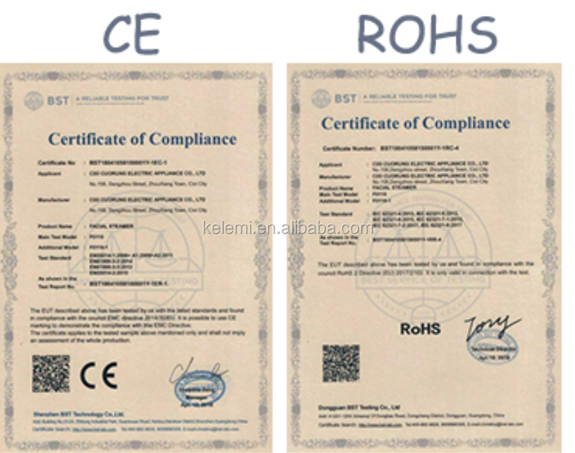 CE Certificate