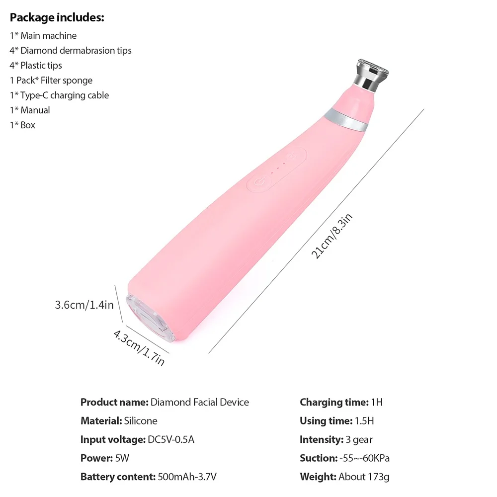 Packaging 1