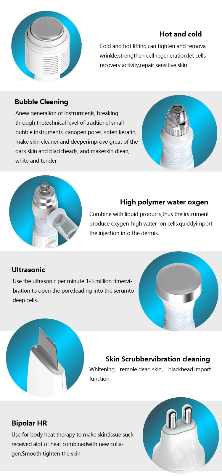 Facial Machine Technology Details