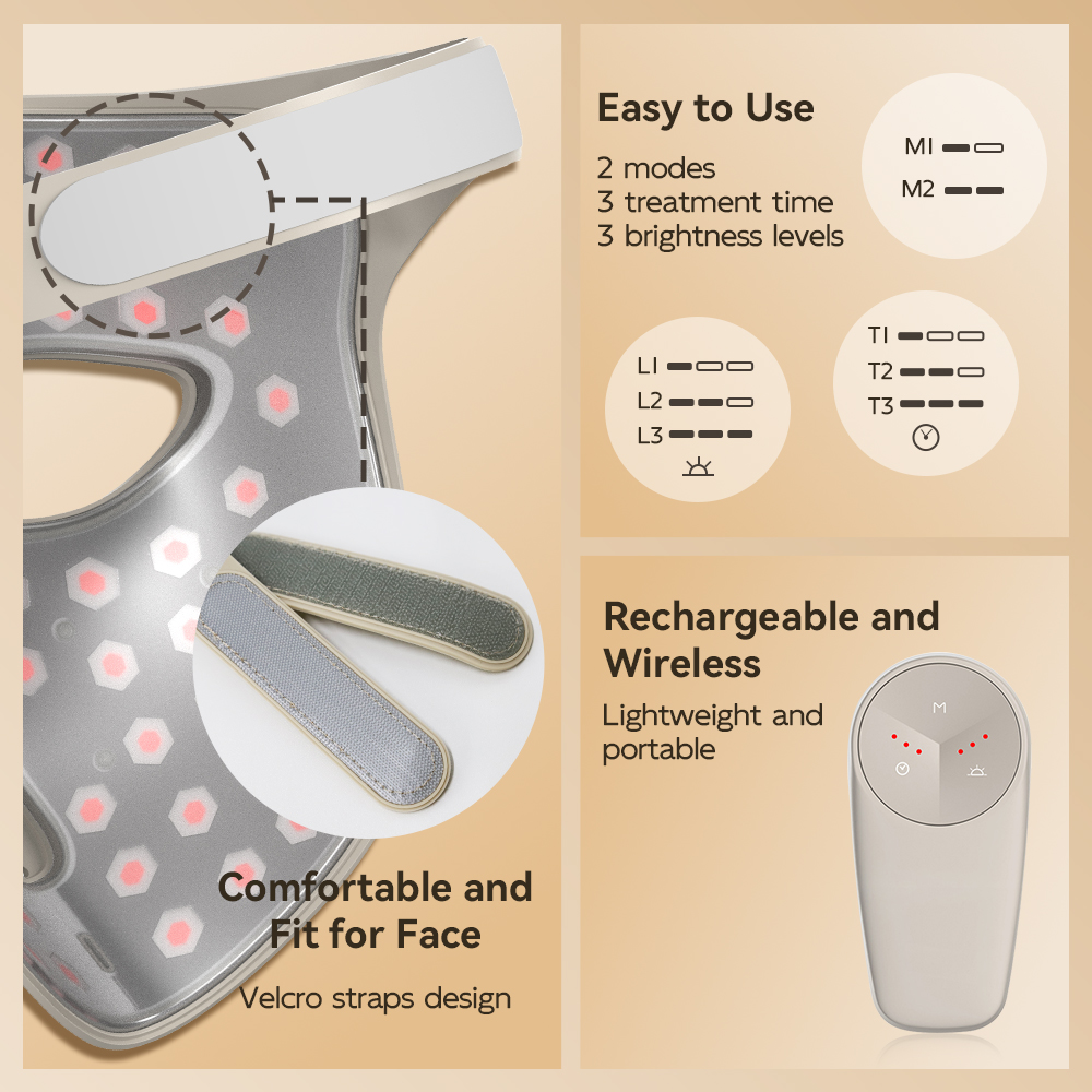 RedThera Wireless Red Light Therapy Mask Led Infrared Light Therapy Facial Mask For Face