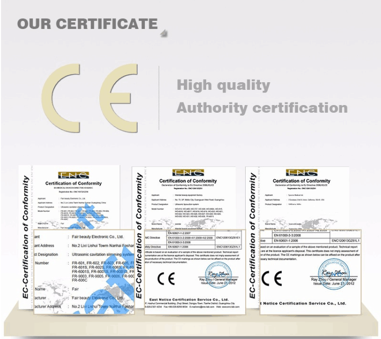Certification Details