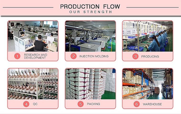 Factory Facility View 5