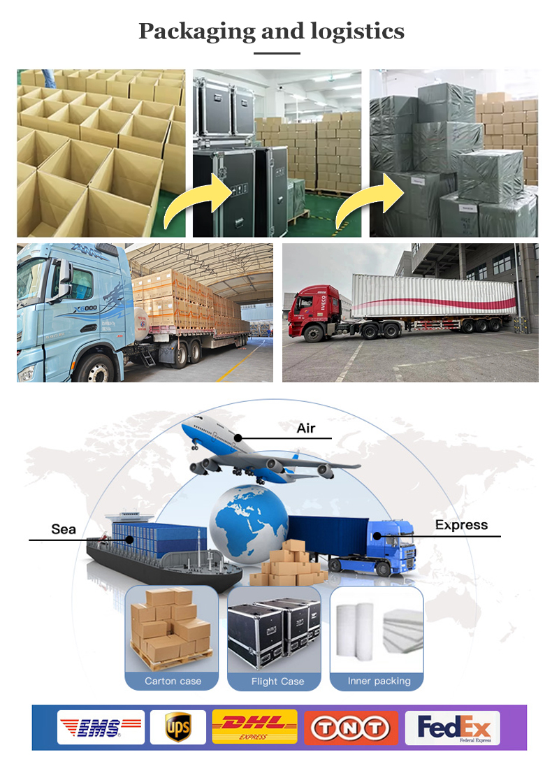 Secure packaging box details