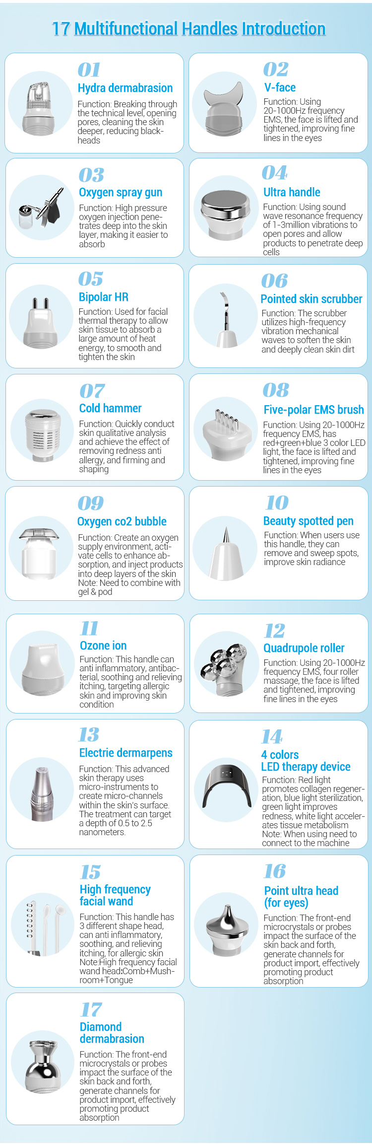 17 in 1 handles description