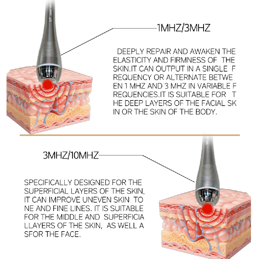 Face Lifting Massager Details 3