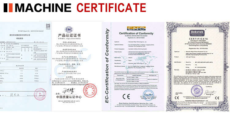 Certificates Display