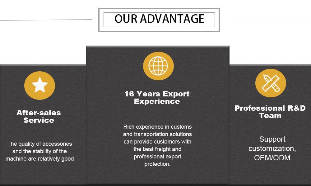 Key Strategic Advantages