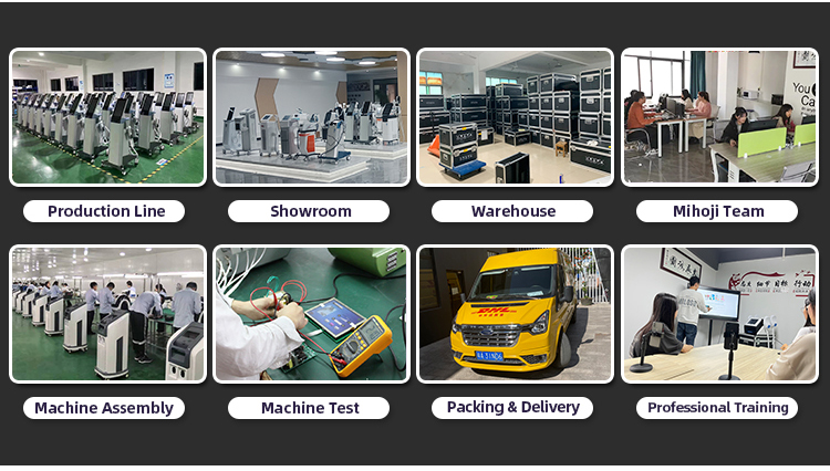 Testing Room
