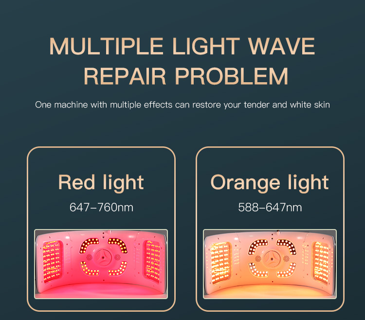 Skin Care Machine Functions
