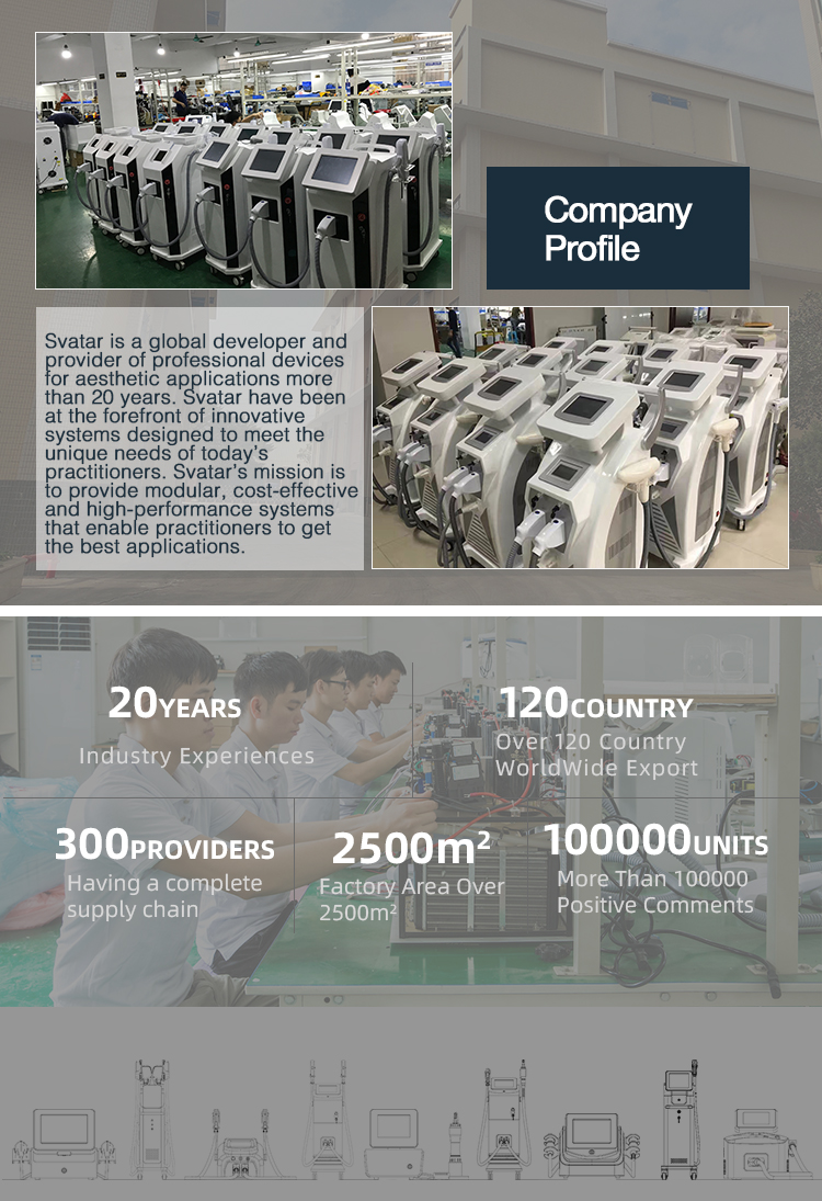 Company Profile
