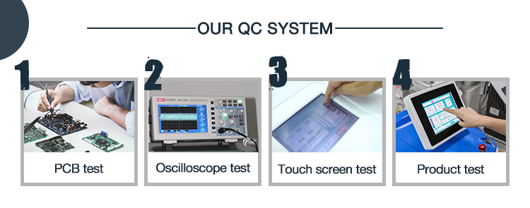 QC System