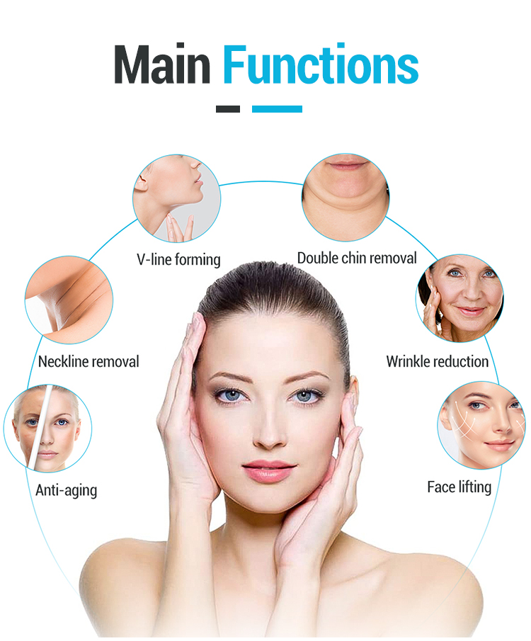 Facial Lifting Functions