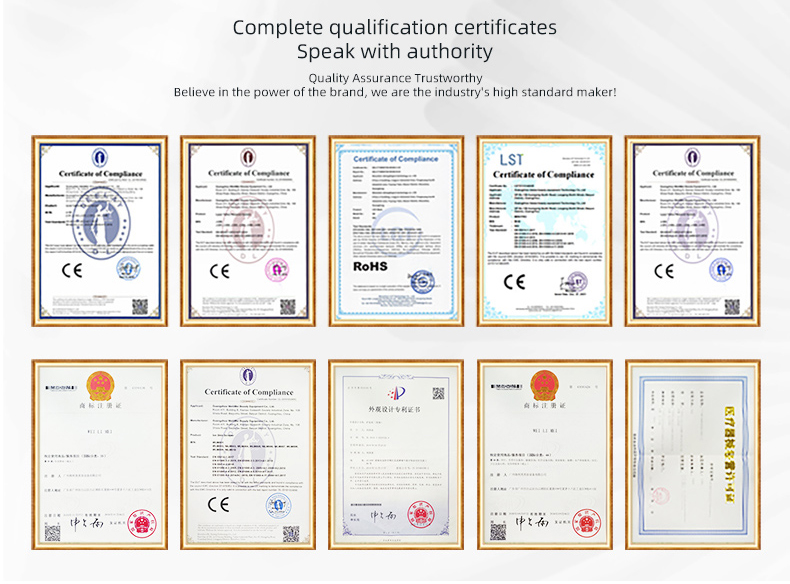 Certification Showcase