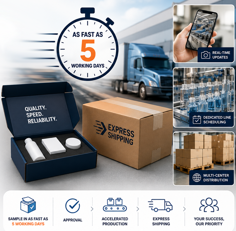 Product Feature 2