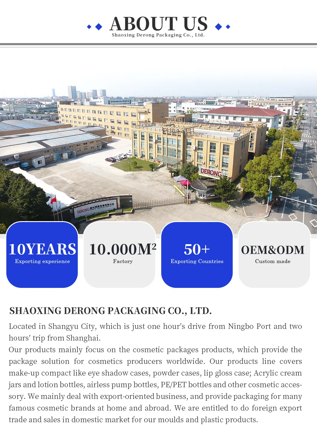 30g 50g Luxury Empty Glass Cosmetic Packaging Cream Container Jar Skincare Set Packaging