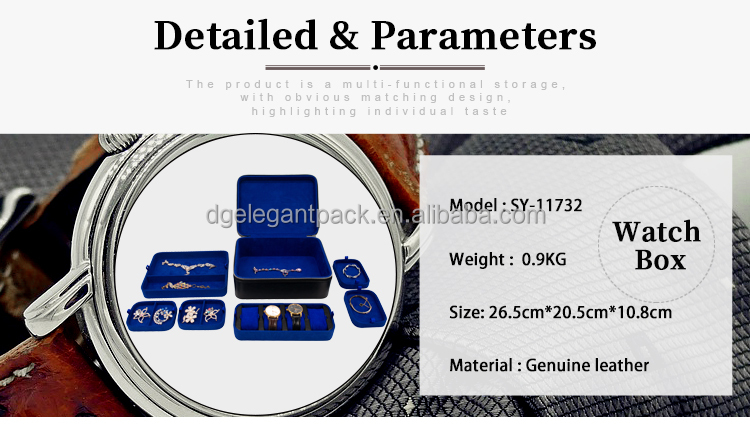 Product Detail 2