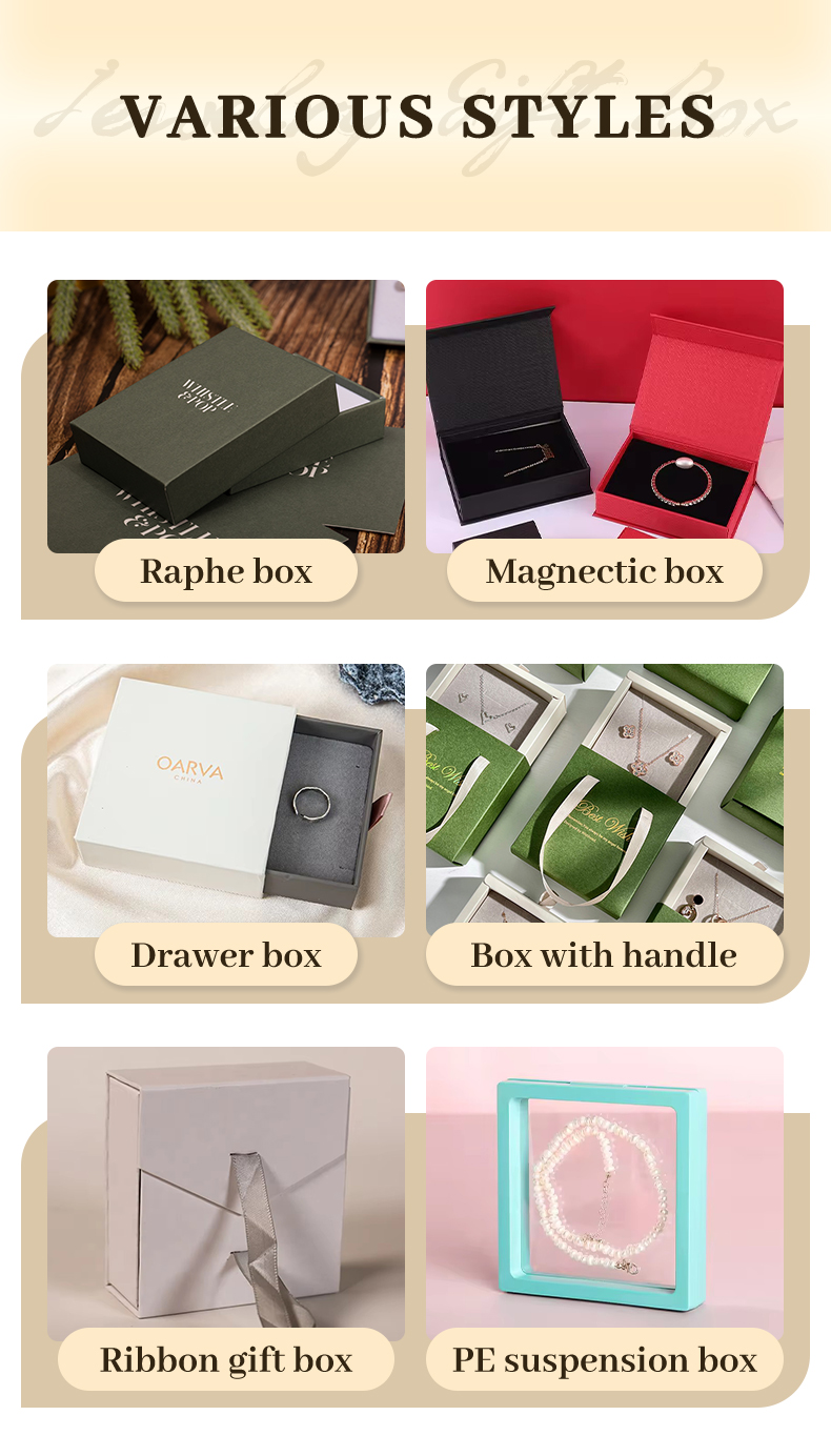Product Showcase 1