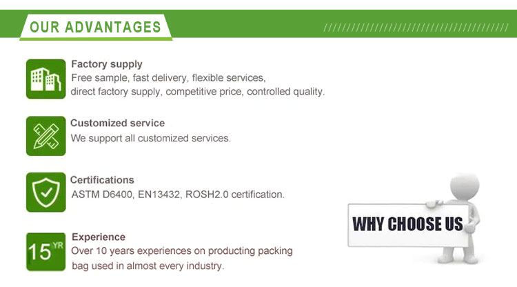 Production Process 1
