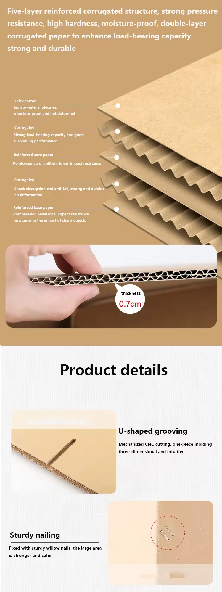 Product Display 2