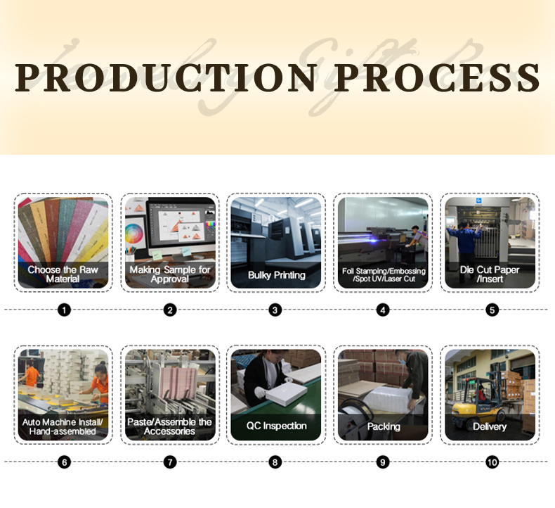Product Showcase 6