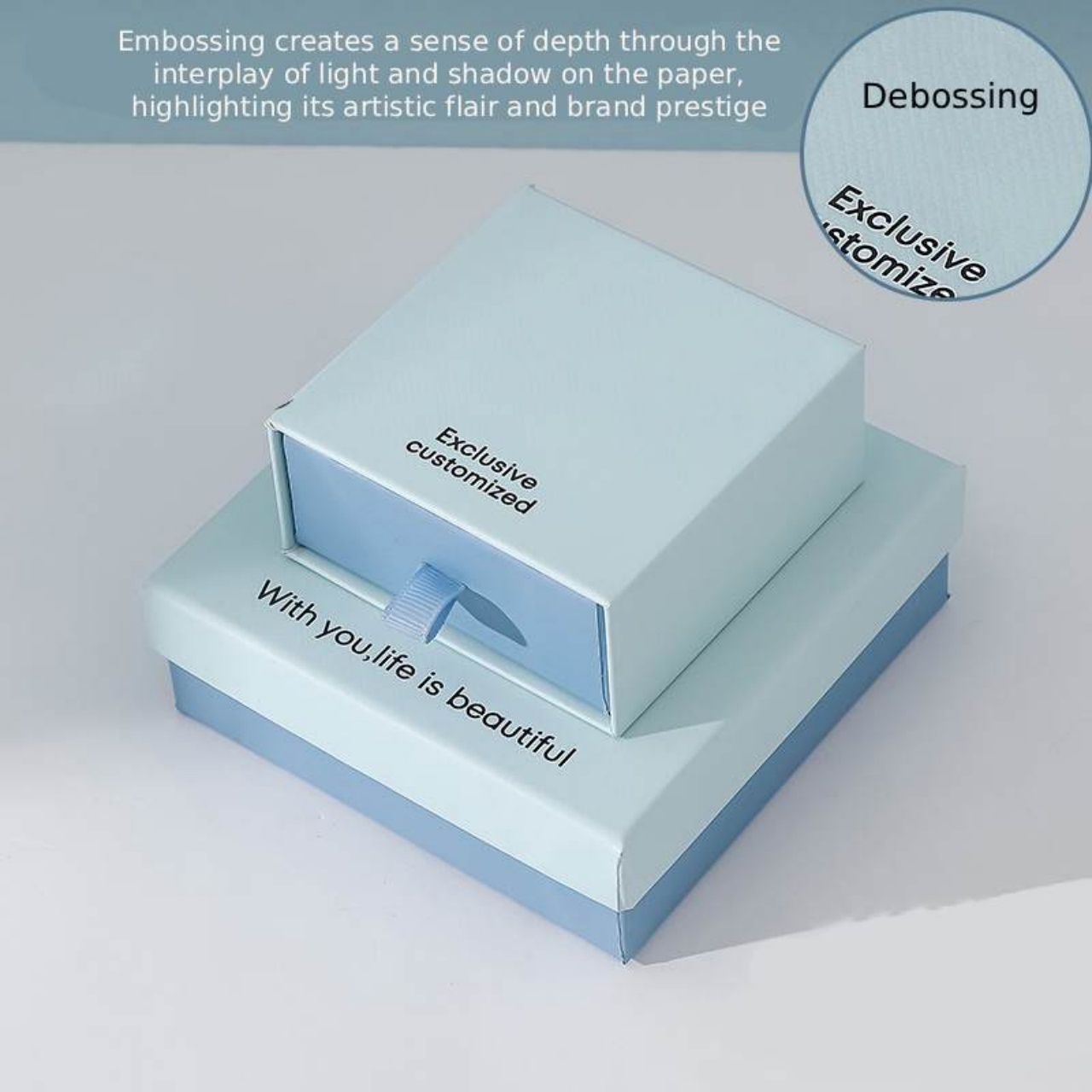 Wholesale Blue Texture Square Jewelry Storage Packaging Set Box with Sponge for Rings Earrings Bracelets Necklaces