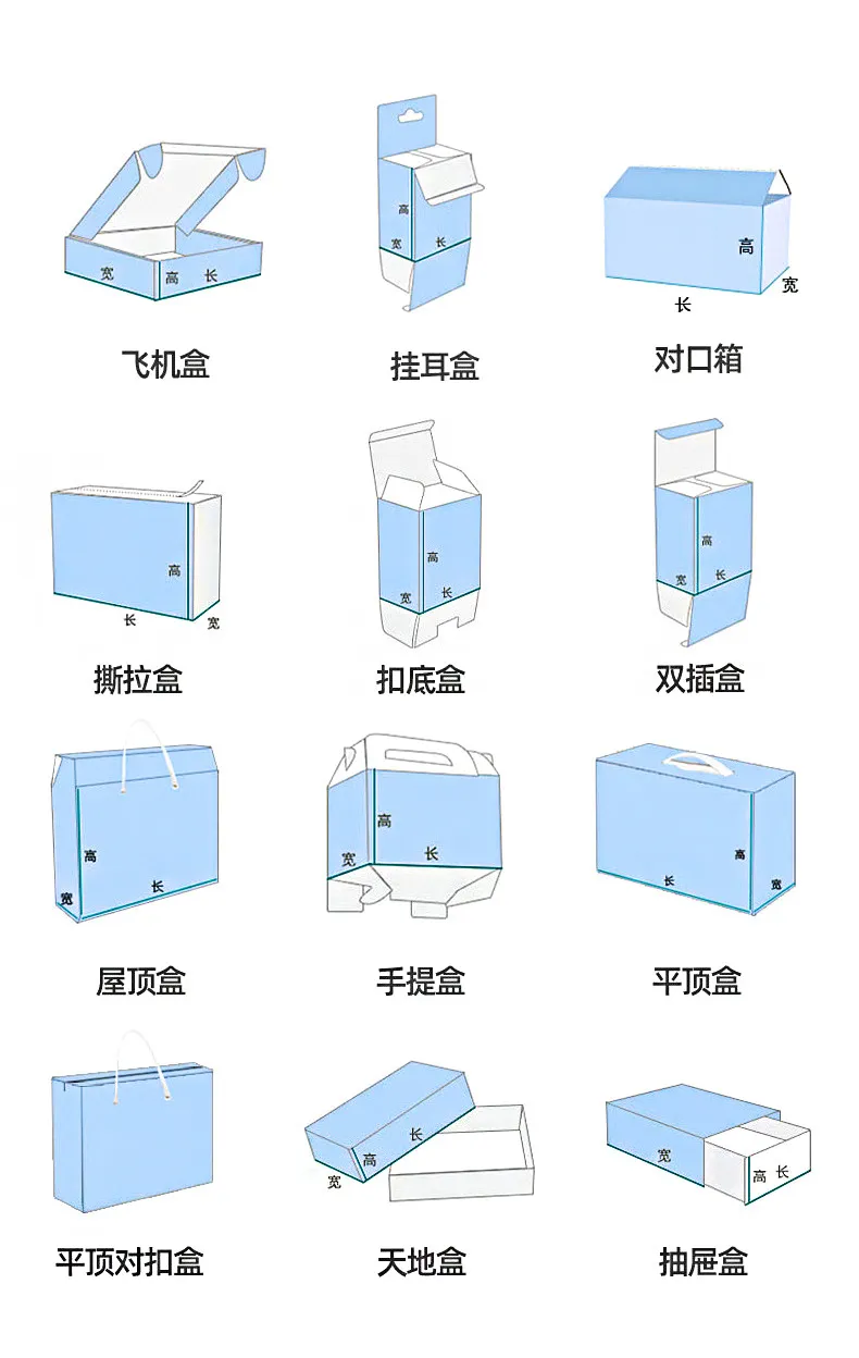 Packaging Detail 1