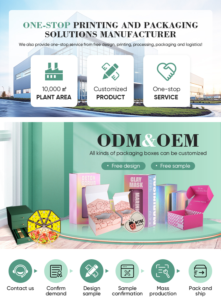Product Display 1