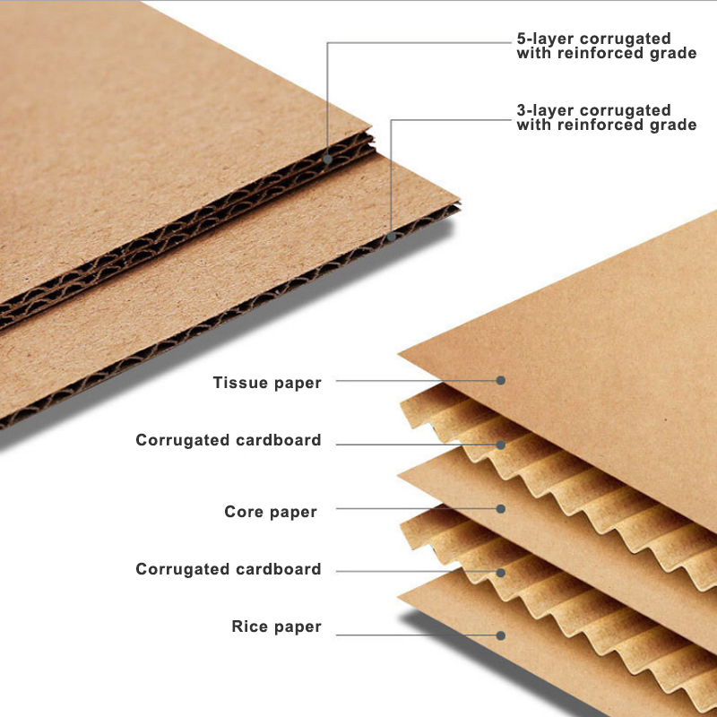Customized Eco-Friendly Corrugated Logo Box Reliable and Versatile for Corporate Logistics Distribution Scenes