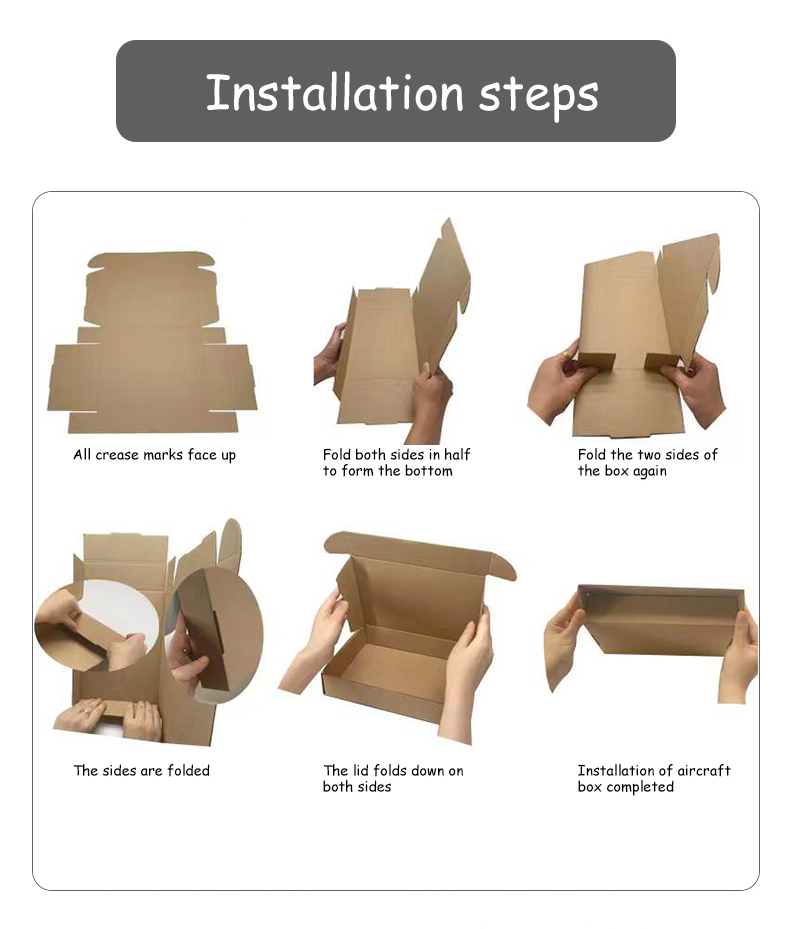 Recyclable Industrial Standards
