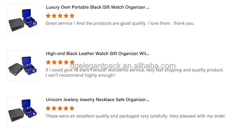 Best Reviews