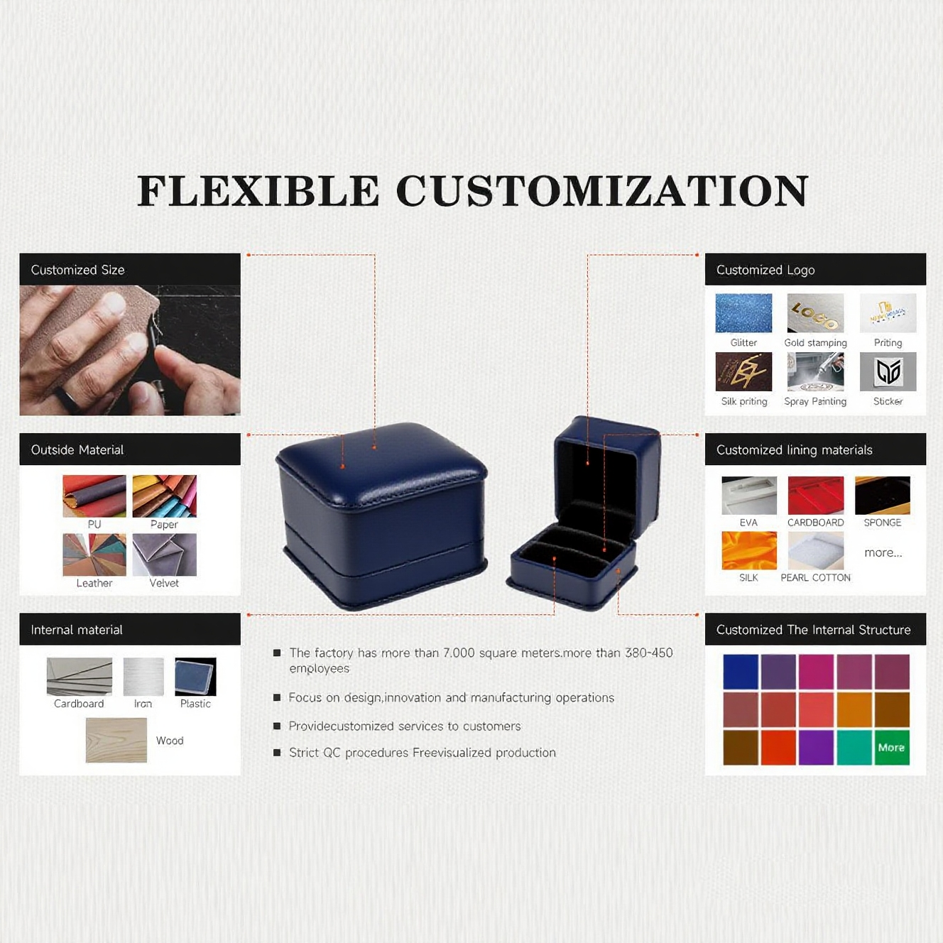 Custom Logo PU Leather Jewelry Box Rectangle Gift Display Organizer Holder Rings Necklaces Earrings Bracelets Modern Feist Brand
