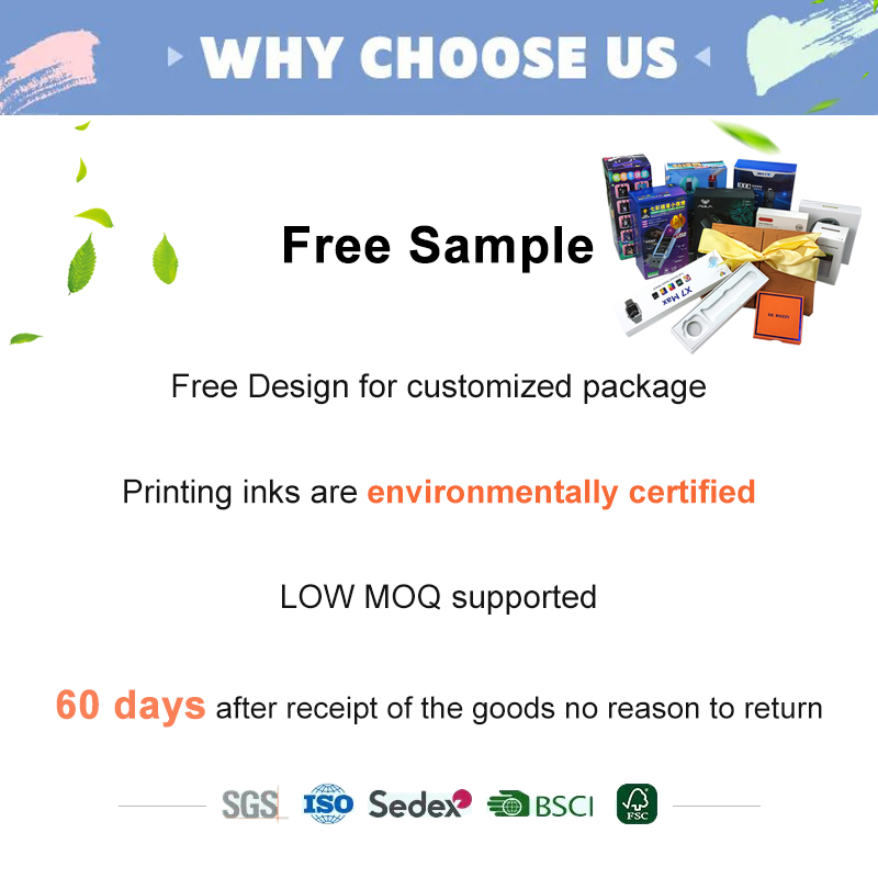 Product Description