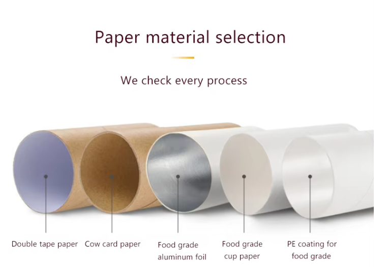 Inner Paper