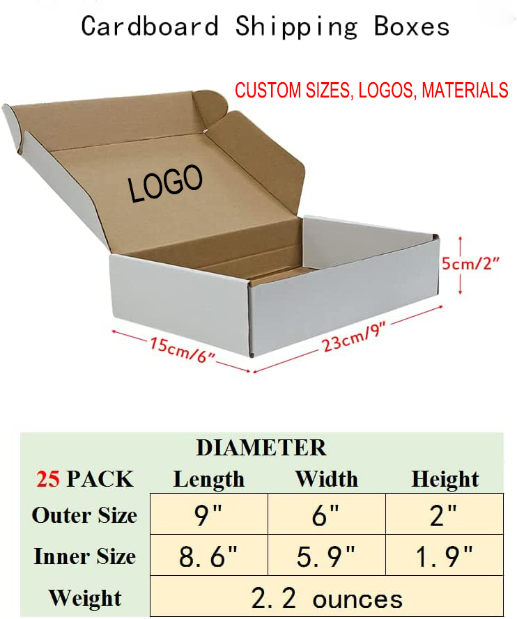 Packaging Box Option 4