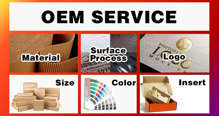 Premium Magnetic Rigid Box Construction