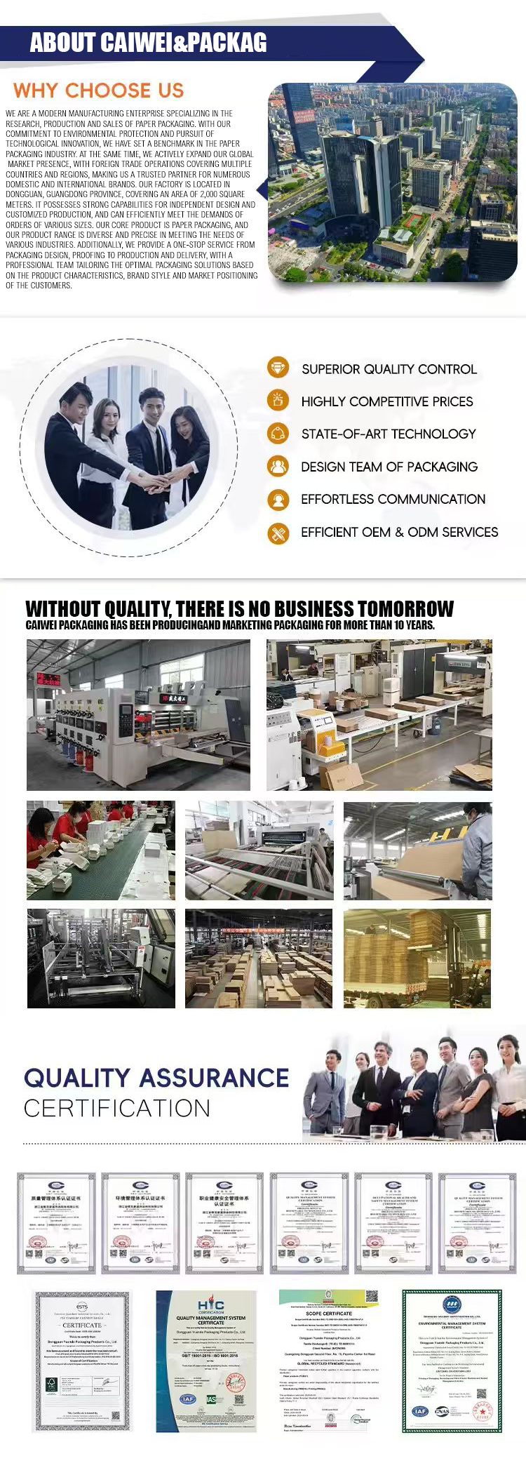 Factory Overview