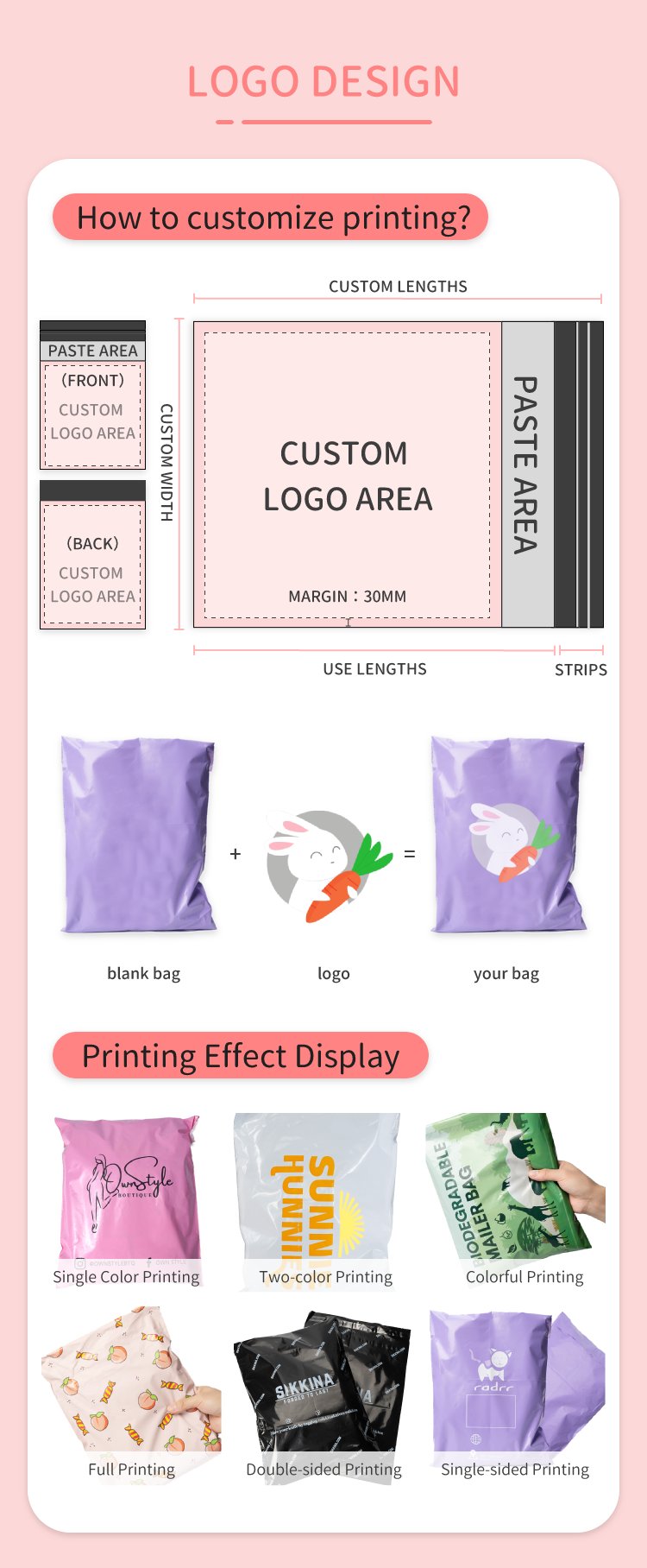Size Details 2