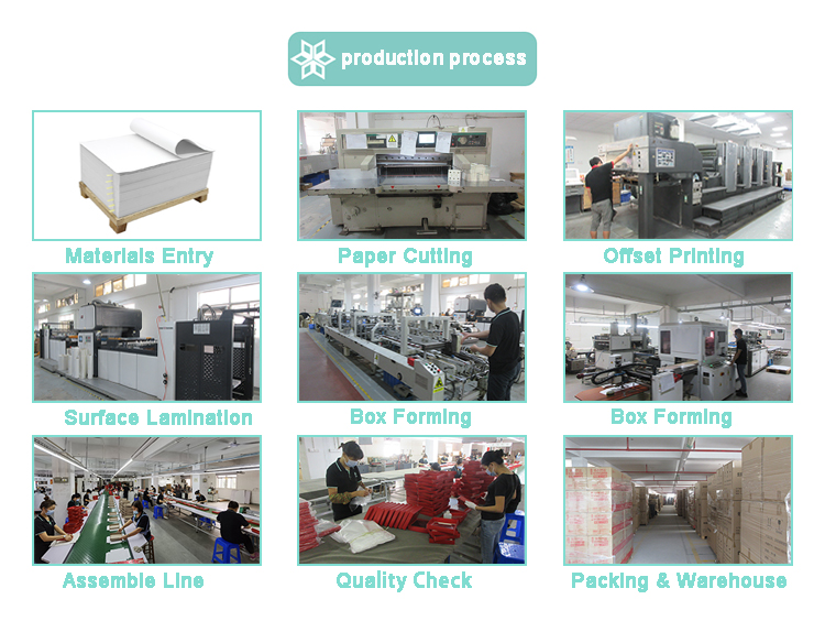 Factory View 2