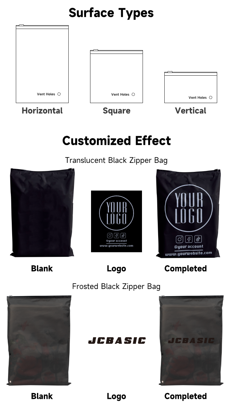 Product Detail 2