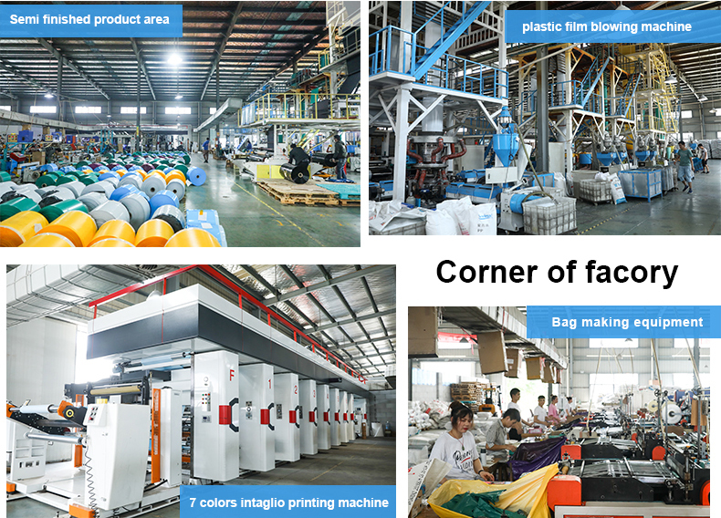 Factory Overview 2