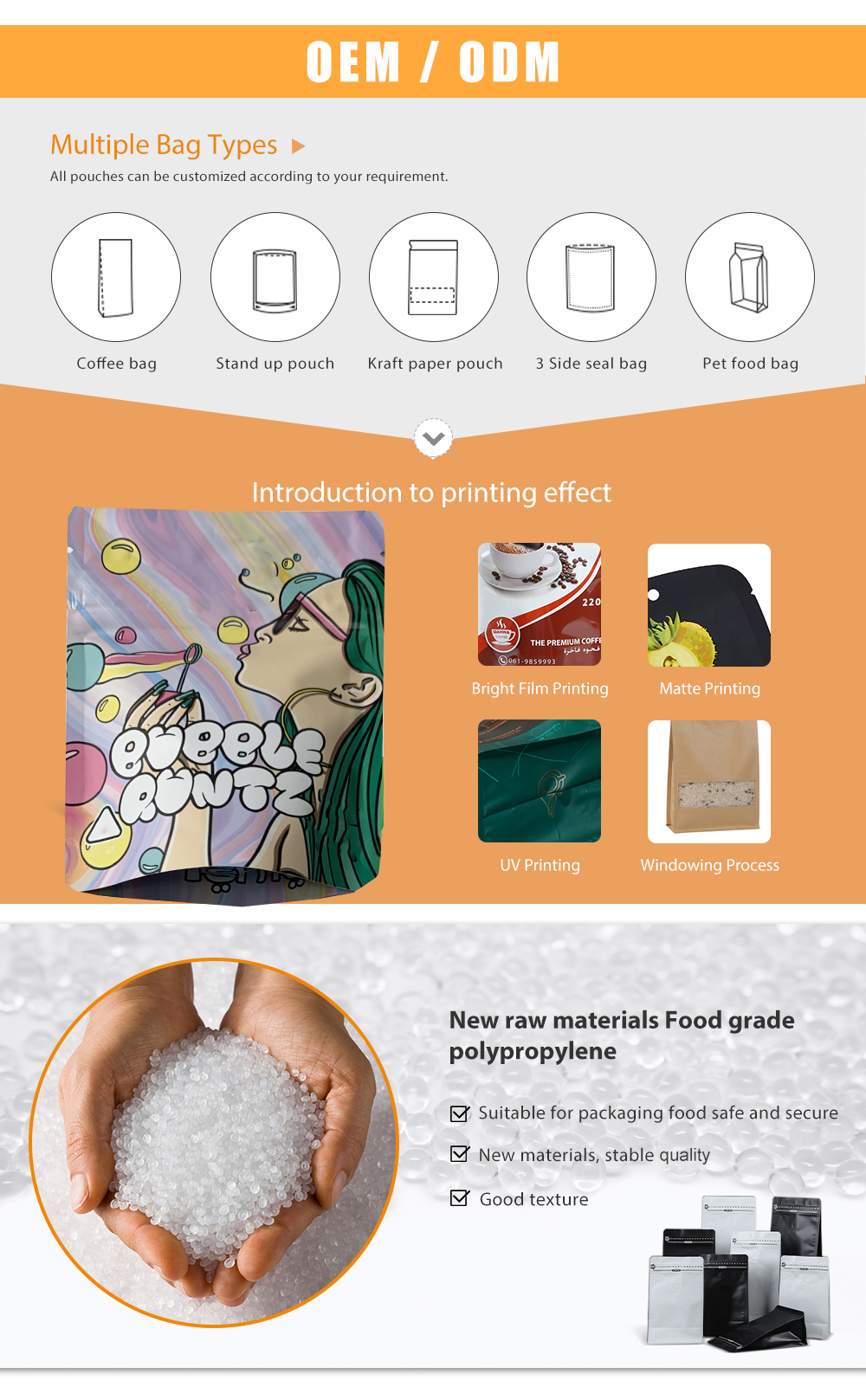 Detailed Features