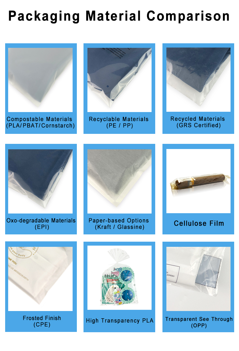 Custom Eco Friendly Compostable Zipper Corn Starch Matte Packaging Ziplock Lingerie Pouches Pla Biodegradable Clothing Bag