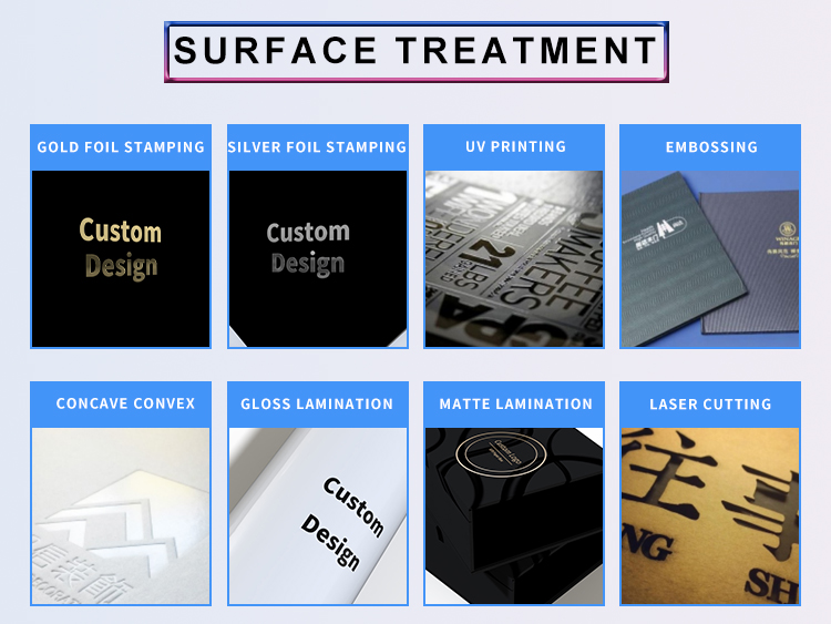 Surface Treatment