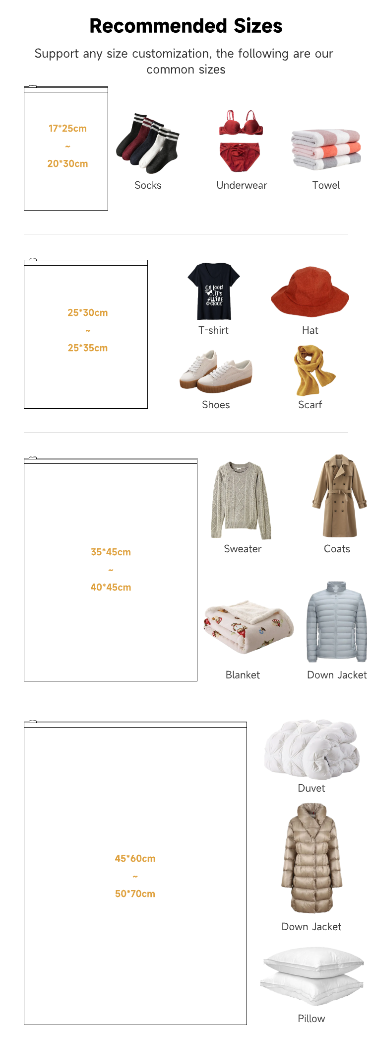 Sample 3