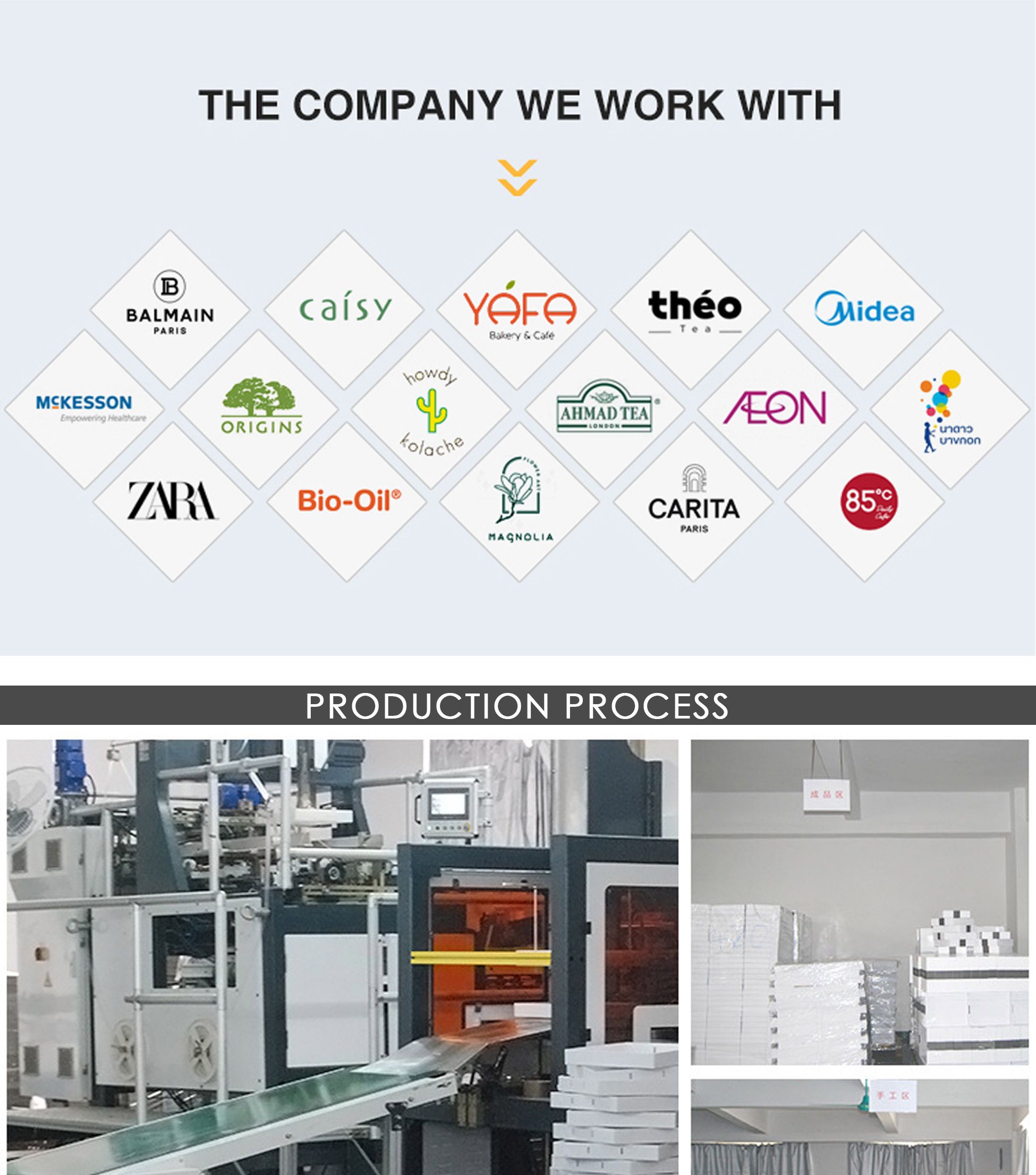 Production Process 4