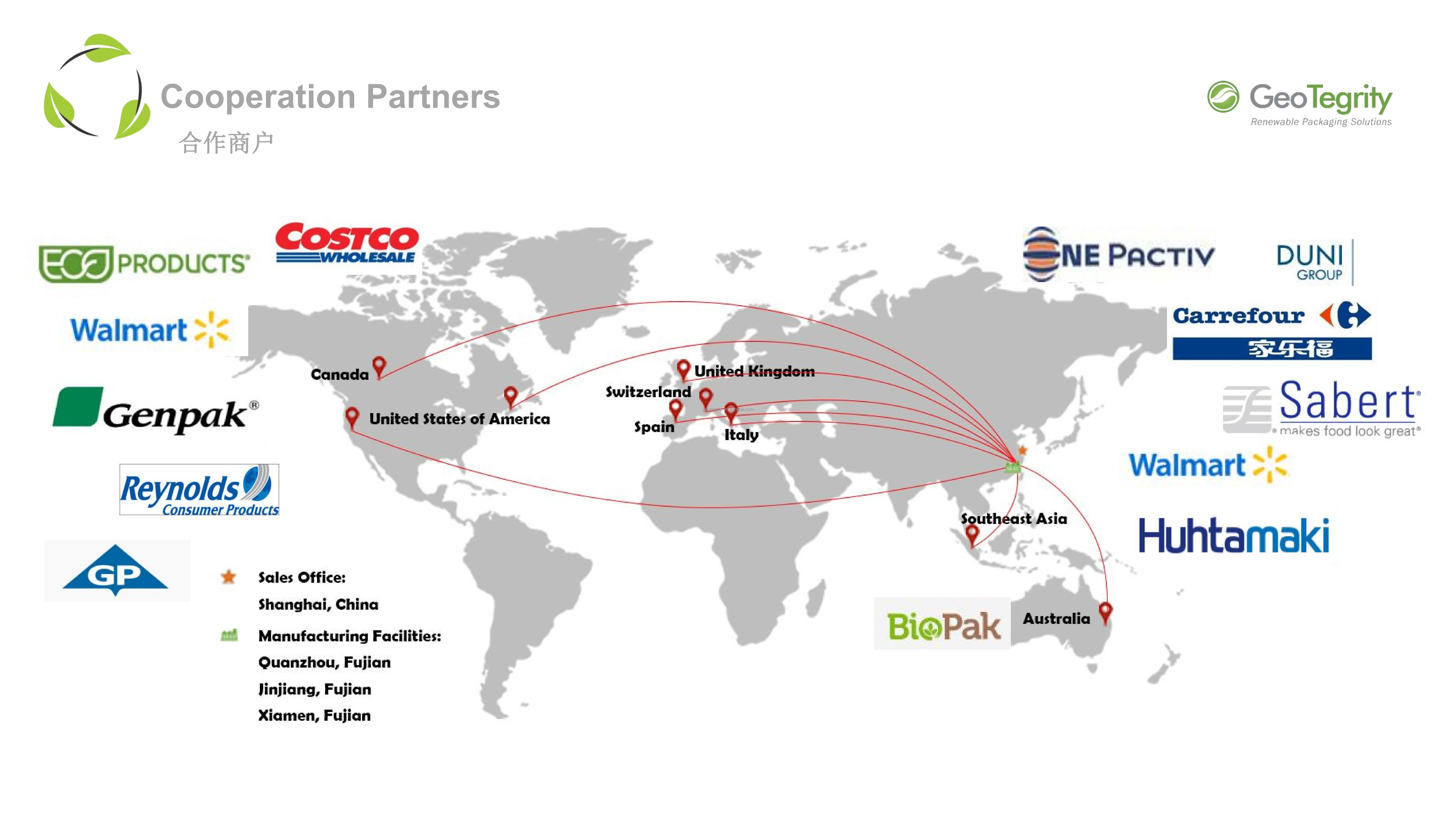 Partner Image 2