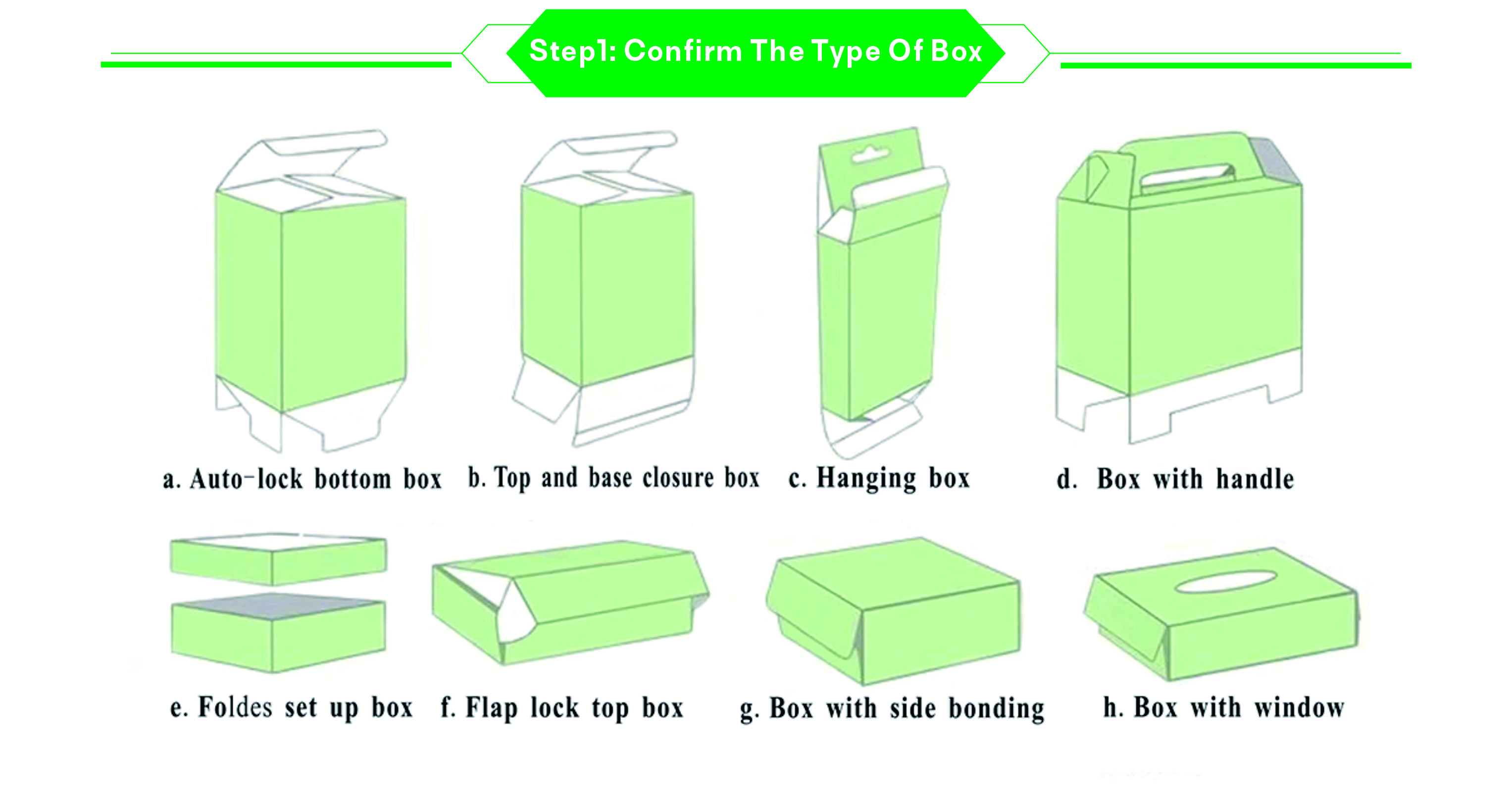 Box Detail 1