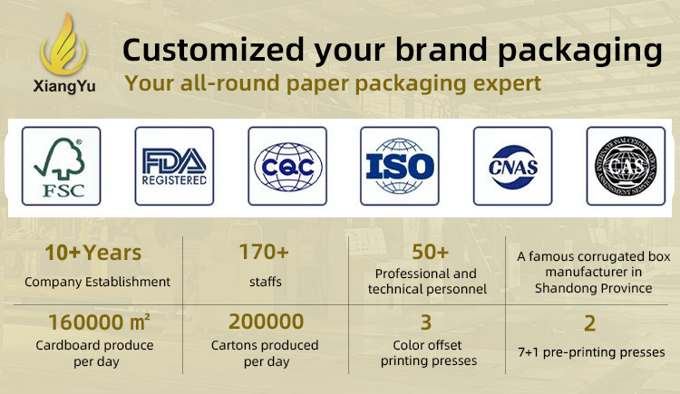 Printing Production