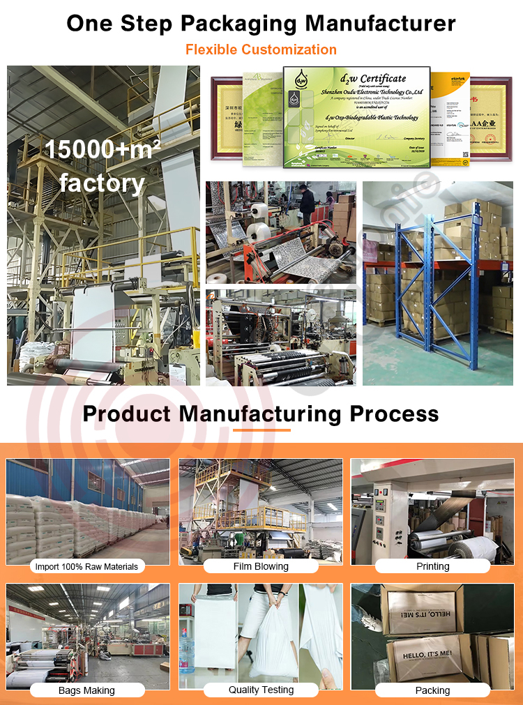 Our Company Image